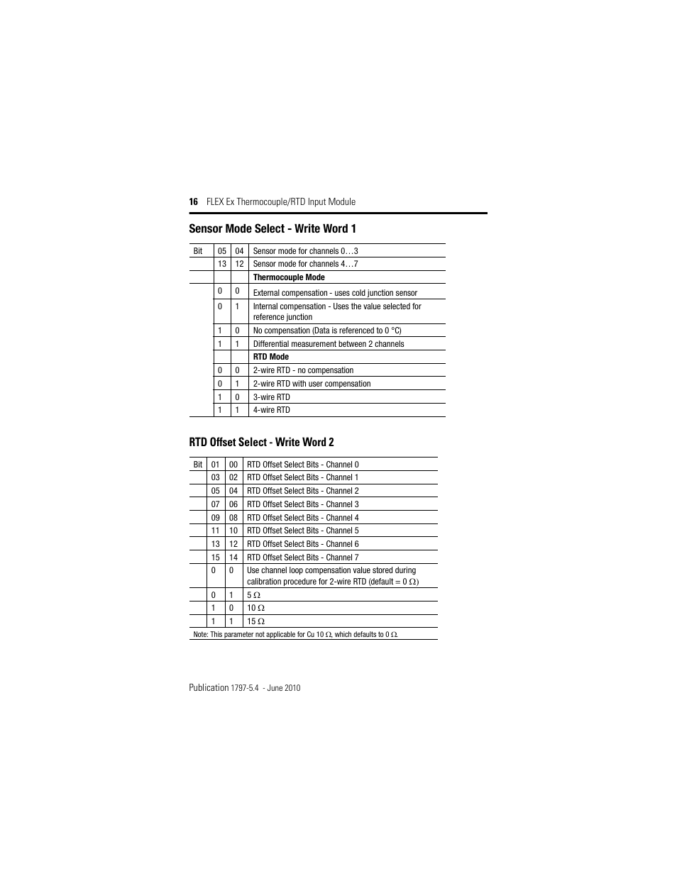 Rtd offset select - write word 2 | Rockwell Automation 1797-IRT8 FLEX Ex Thermocouple/RTD Module User Manual | Page 16 / 32