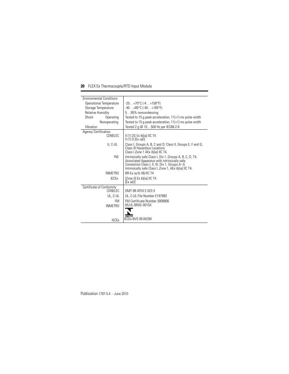 Rockwell Automation 1797-IRT8 FLEX Ex Thermocouple/RTD Module User Manual | Page 20 / 32
