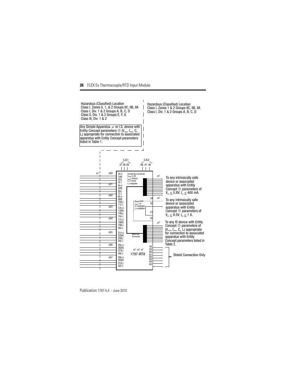 Rockwell Automation 1797-IRT8 FLEX Ex Thermocouple/RTD Module User Manual | Page 26 / 32