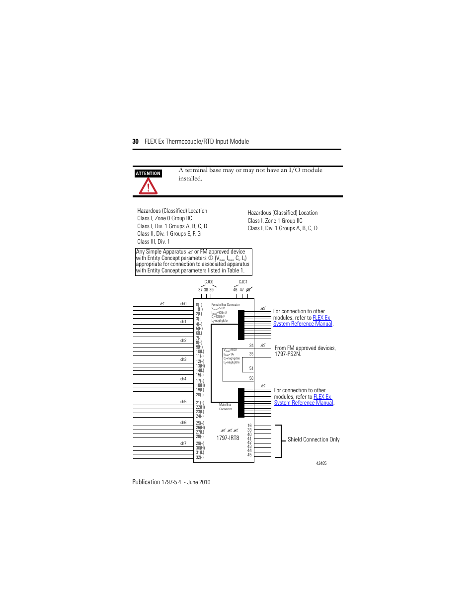 Rockwell Automation 1797-IRT8 FLEX Ex Thermocouple/RTD Module User Manual | Page 30 / 32