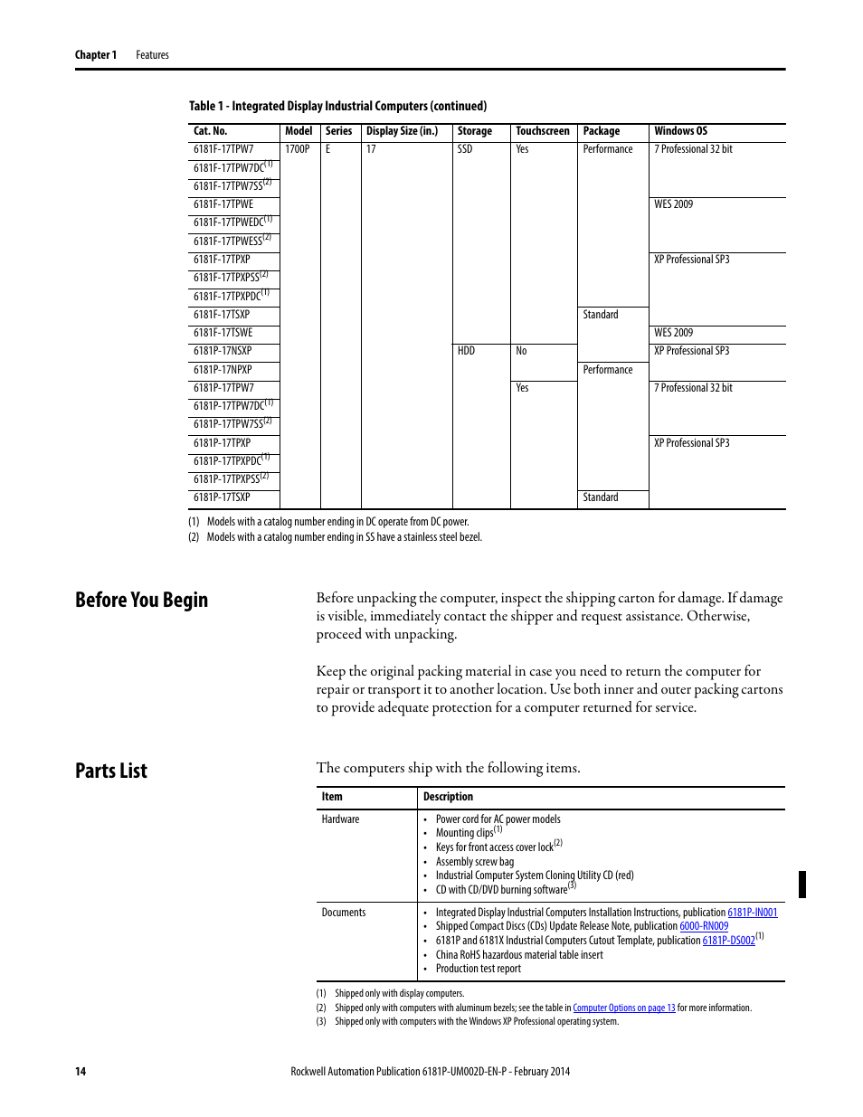 Before you begin, Parts list, Before you begin parts list | Rockwell Automation 6181F_P Series E Integrated Display Computers User Manual User Manual | Page 14 / 76