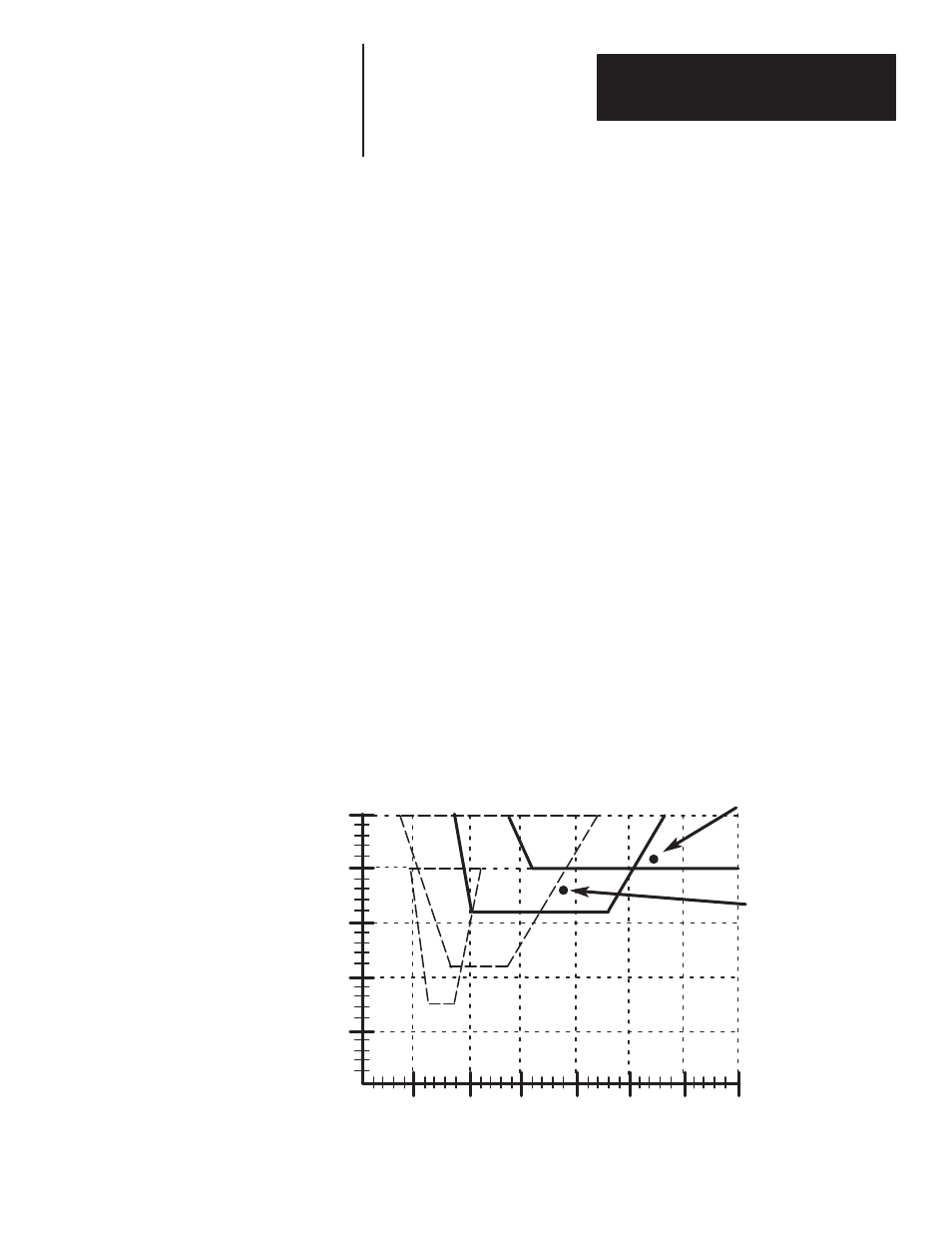Rockwell Automation 2755-L7, -L9 Scanners User Manual | Page 20 / 53