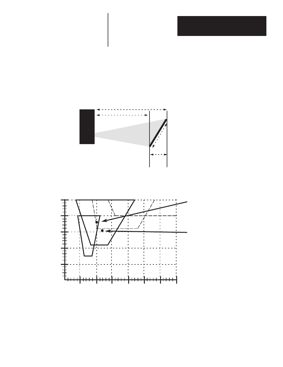 Rockwell Automation 2755-L7, -L9 Scanners User Manual | Page 22 / 53