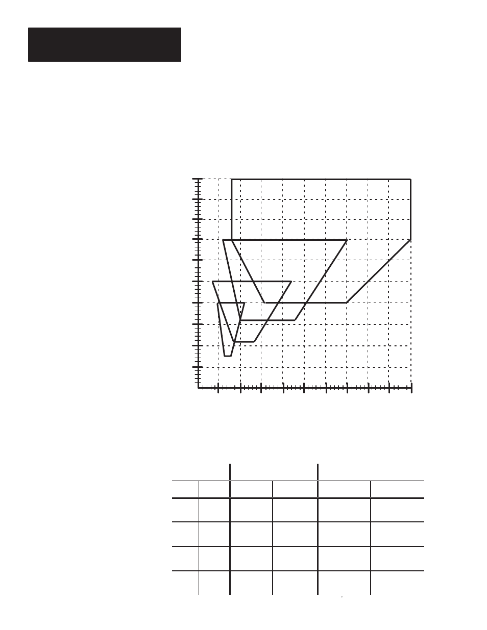 L7 reading ranges | Rockwell Automation 2755-L7, -L9 Scanners User Manual | Page 9 / 53