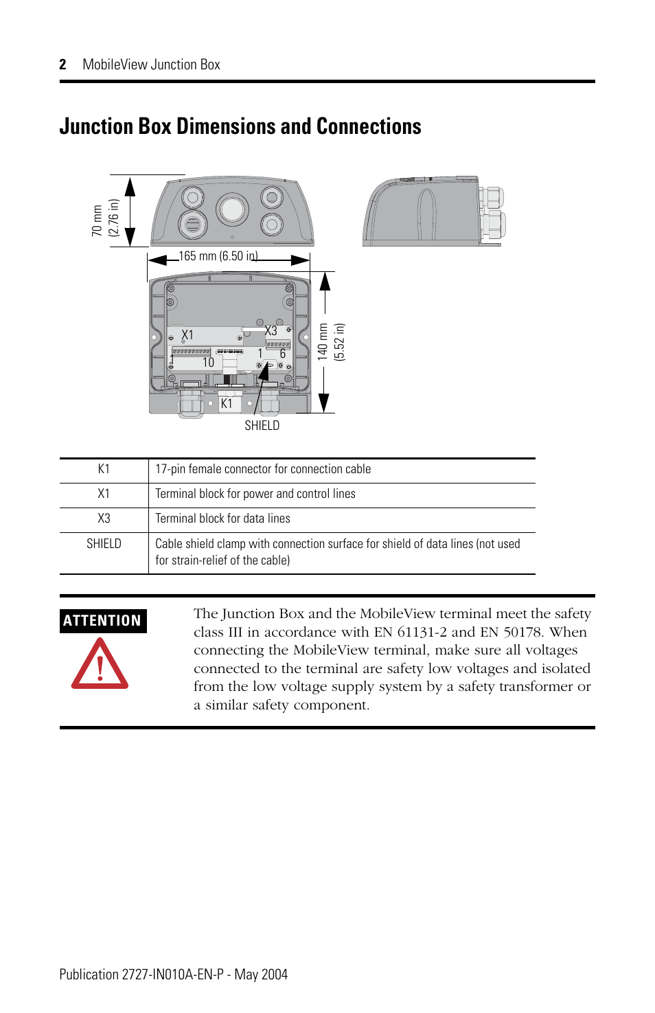 Junction box dimensions and connections | Rockwell Automation 2727-MRJB2 MobileView Terminal Junction Box User Manual | Page 2 / 8