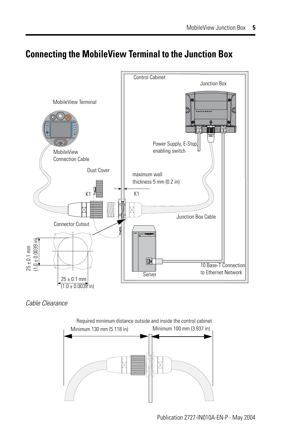 Cable clearance | Rockwell Automation 2727-MRJB2 MobileView Terminal Junction Box User Manual | Page 5 / 8