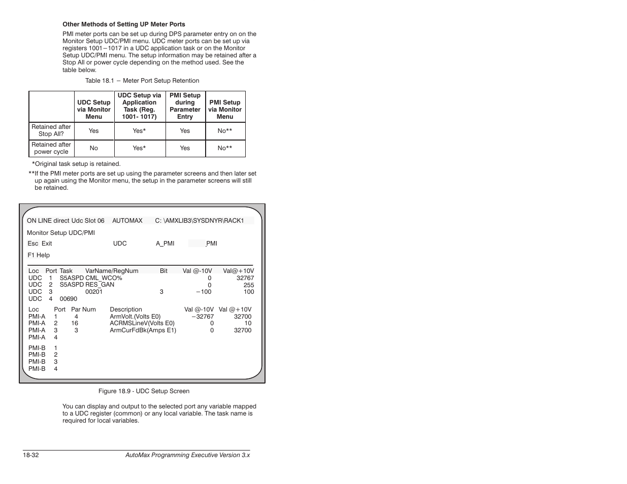 Rockwell Automation 57C650 AutoMax Programming Executive Version 3.8 User Manual | Page 220 / 298