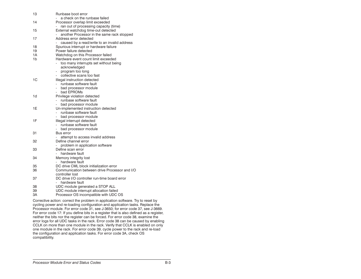 Rockwell Automation 57C650 AutoMax Programming Executive Version 3.8 User Manual | Page 233 / 298