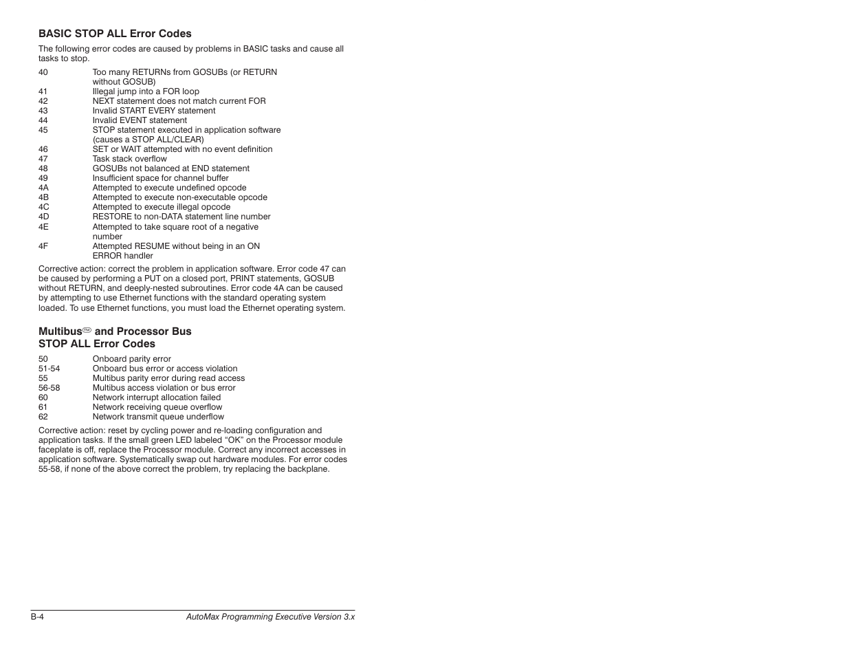 Rockwell Automation 57C650 AutoMax Programming Executive Version 3.8 User Manual | Page 234 / 298