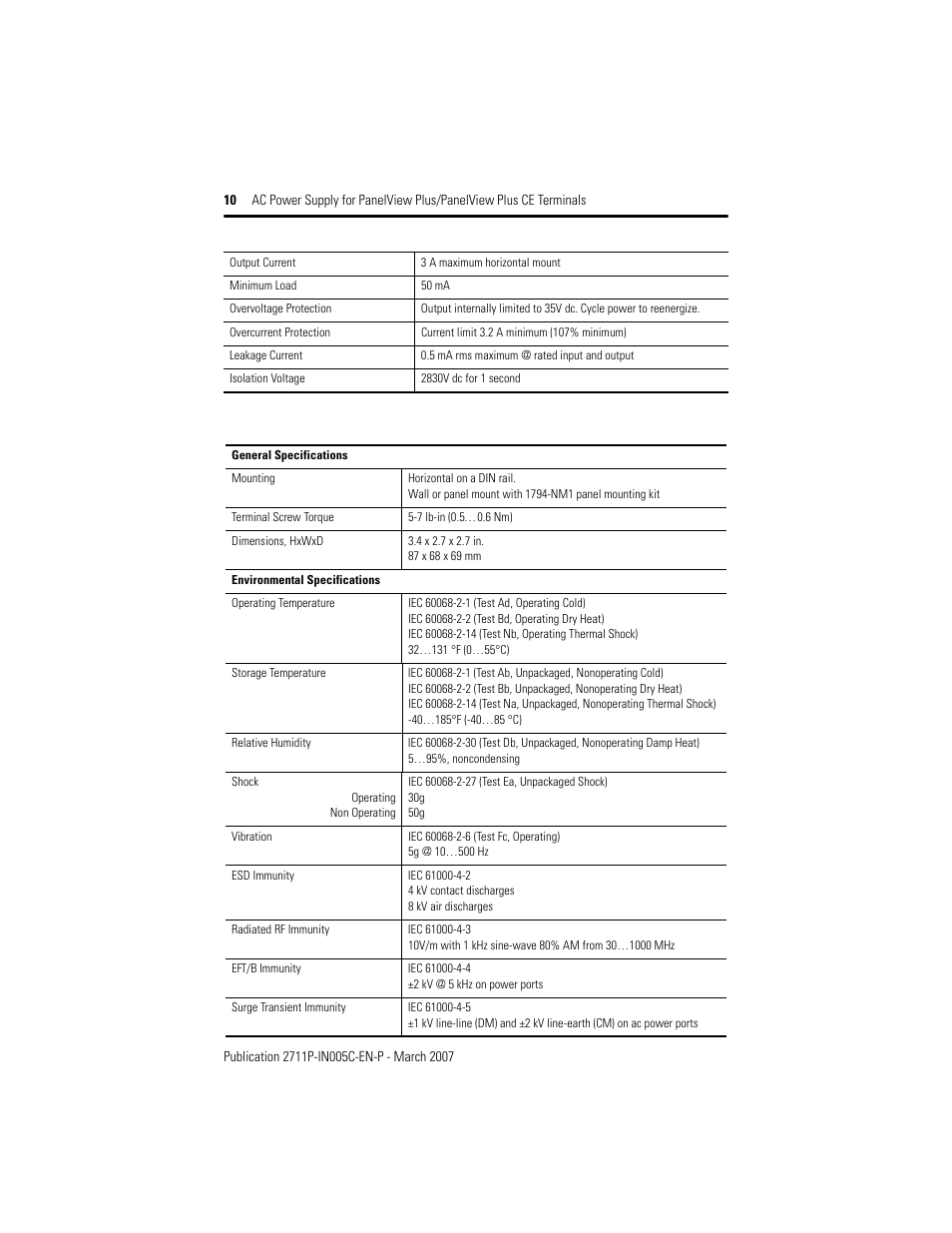 Rockwell Automation 2711P-RSACDIN AC Power Supply User Manual | Page 10 / 12