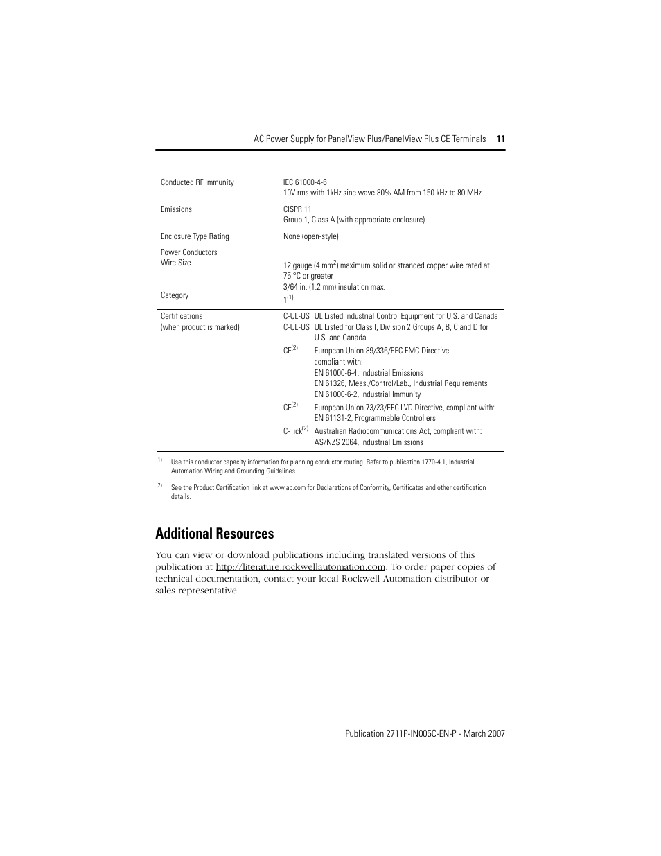 Additional resources | Rockwell Automation 2711P-RSACDIN AC Power Supply User Manual | Page 11 / 12