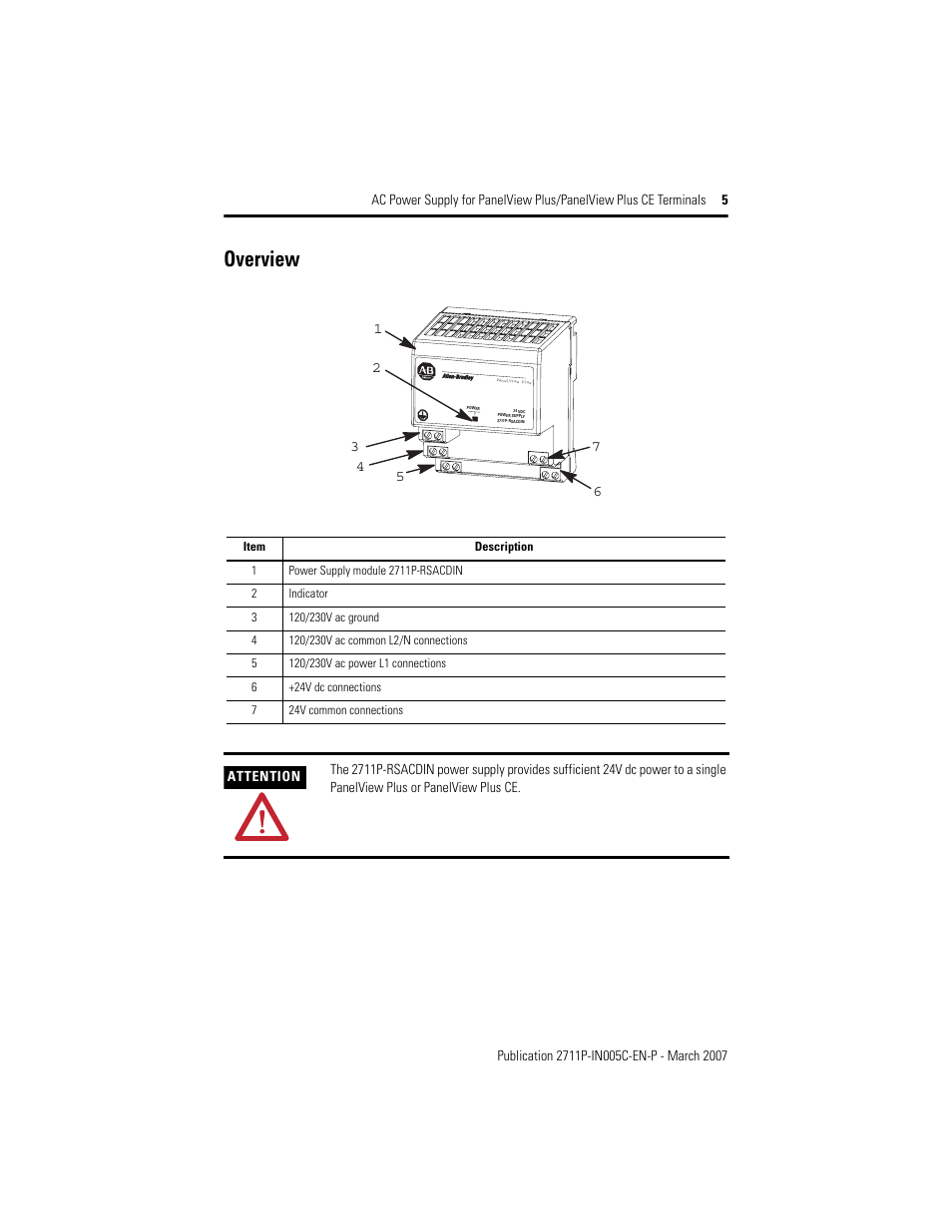 Overview | Rockwell Automation 2711P-RSACDIN AC Power Supply User Manual | Page 5 / 12