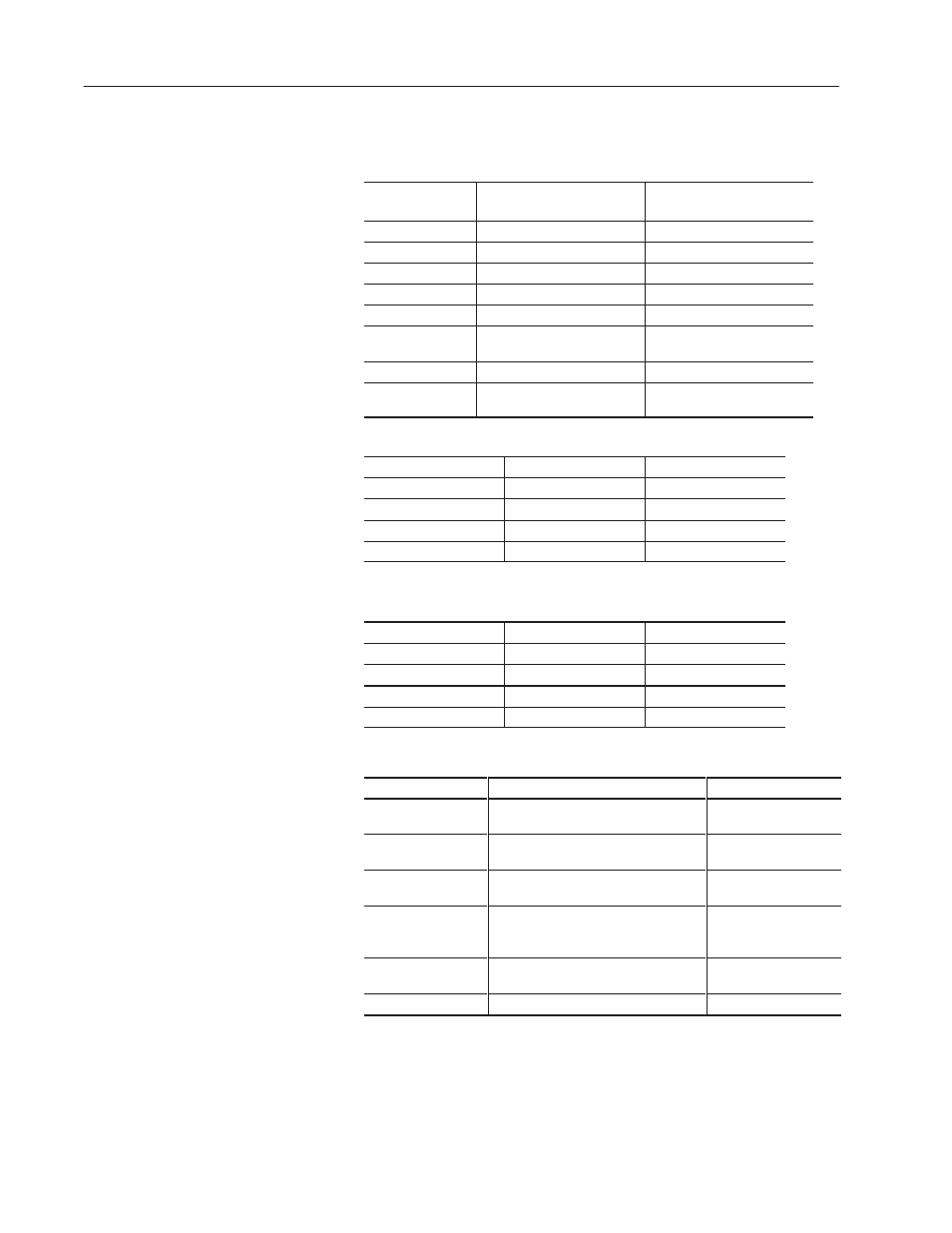 Processors and corresponding scanners | Rockwell Automation 2706-LV2P_LV2R_LV4P_LV4R DL40 PLUS USER MANUAL User Manual | Page 102 / 198