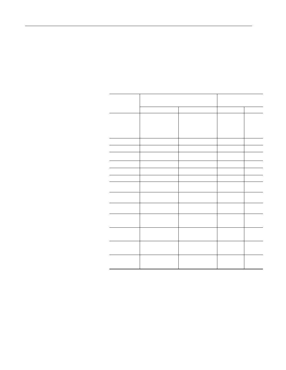 Rockwell Automation 2706-LV2P_LV2R_LV4P_LV4R DL40 PLUS USER MANUAL User Manual | Page 104 / 198