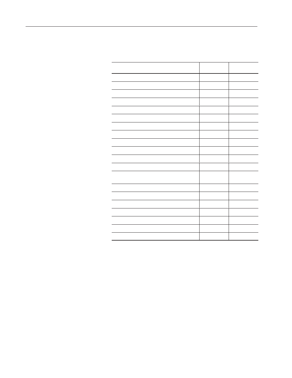 Programming features | Rockwell Automation 2706-LV2P_LV2R_LV4P_LV4R DL40 PLUS USER MANUAL User Manual | Page 14 / 198