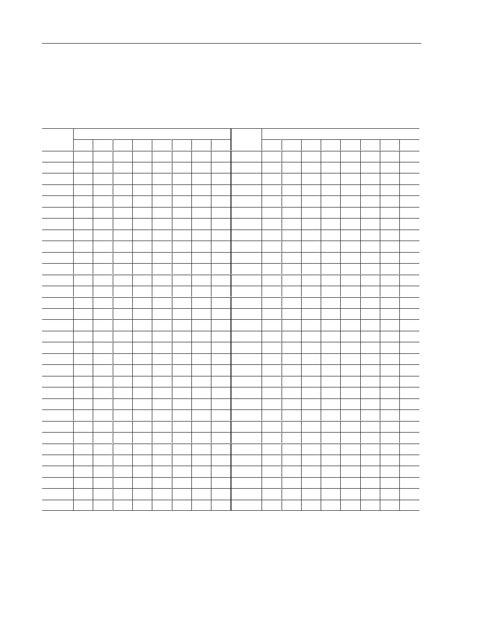 Setting switch bank #3 | Rockwell Automation 2706-LV2P_LV2R_LV4P_LV4R DL40 PLUS USER MANUAL User Manual | Page 150 / 198