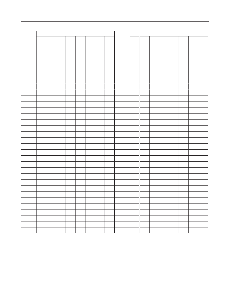 Rockwell Automation 2706-LV2P_LV2R_LV4P_LV4R DL40 PLUS USER MANUAL User Manual | Page 152 / 198