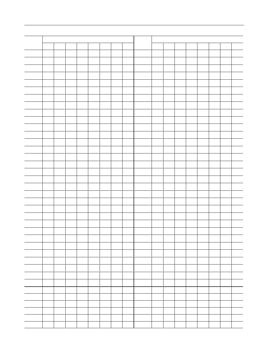 Rockwell Automation 2706-LV2P_LV2R_LV4P_LV4R DL40 PLUS USER MANUAL User Manual | Page 158 / 198