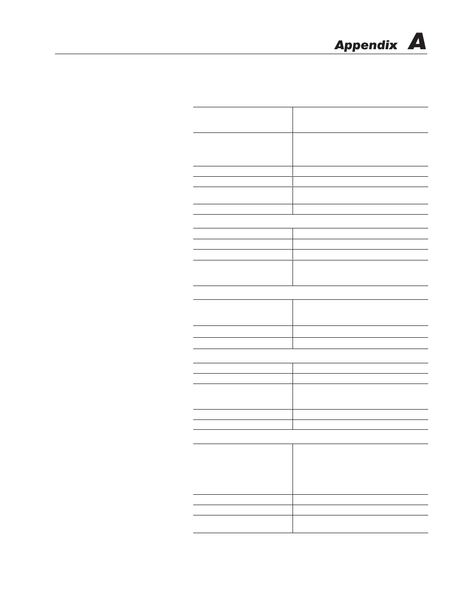 A - specifications, Display characters, Electrical | Serial communications ports, Specifications, Appendix | Rockwell Automation 2706-LV2P_LV2R_LV4P_LV4R DL40 PLUS USER MANUAL User Manual | Page 160 / 198