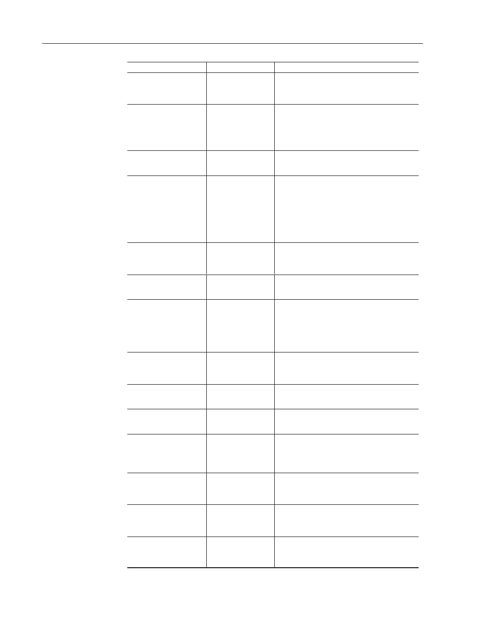 Rockwell Automation 2706-LV2P_LV2R_LV4P_LV4R DL40 PLUS USER MANUAL User Manual | Page 163 / 198