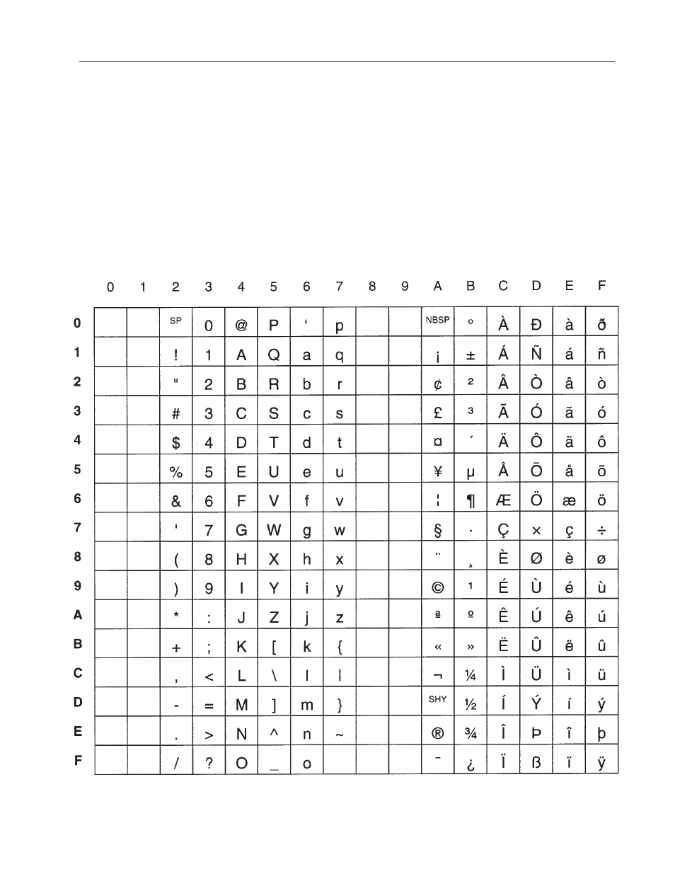 Rockwell Automation 2706-LV2P_LV2R_LV4P_LV4R DL40 PLUS USER MANUAL User Manual | Page 171 / 198