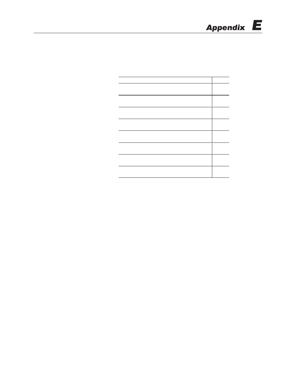 E - remote i/o application examples, Objectives, Remote i/o application examples | Appendix | Rockwell Automation 2706-LV2P_LV2R_LV4P_LV4R DL40 PLUS USER MANUAL User Manual | Page 172 / 198