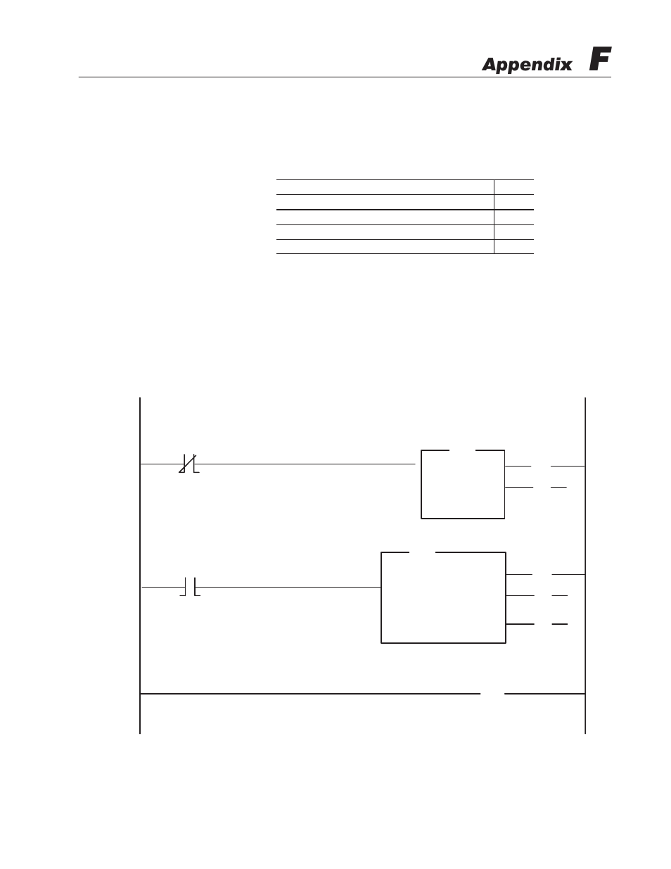 F - serial and parallel port examples, Objectives, Serial and parallel port examples | Appendix | Rockwell Automation 2706-LV2P_LV2R_LV4P_LV4R DL40 PLUS USER MANUAL User Manual | Page 186 / 198