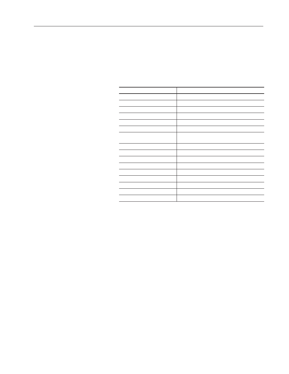 Special messages | Rockwell Automation 2706-LV2P_LV2R_LV4P_LV4R DL40 PLUS USER MANUAL User Manual | Page 23 / 198