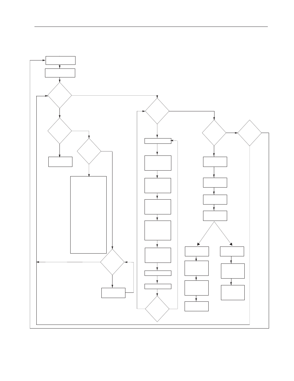 Onboard editor menu | Rockwell Automation 2706-LV2P_LV2R_LV4P_LV4R DL40 PLUS USER MANUAL User Manual | Page 29 / 198