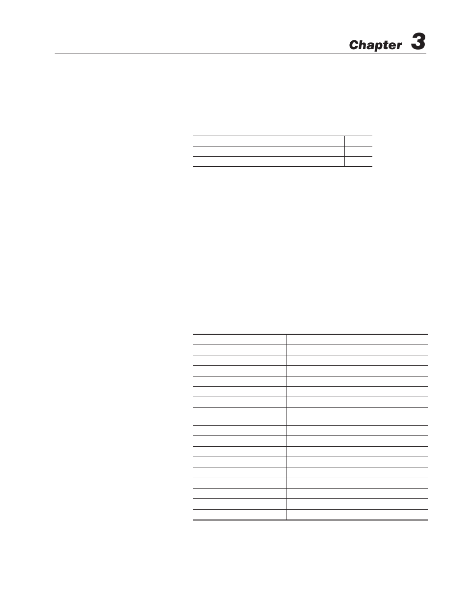 3 - using special messages, Chapter objectives, What are special messages | Description of special messages, Using special messages, Chapter | Rockwell Automation 2706-LV2P_LV2R_LV4P_LV4R DL40 PLUS USER MANUAL User Manual | Page 46 / 198