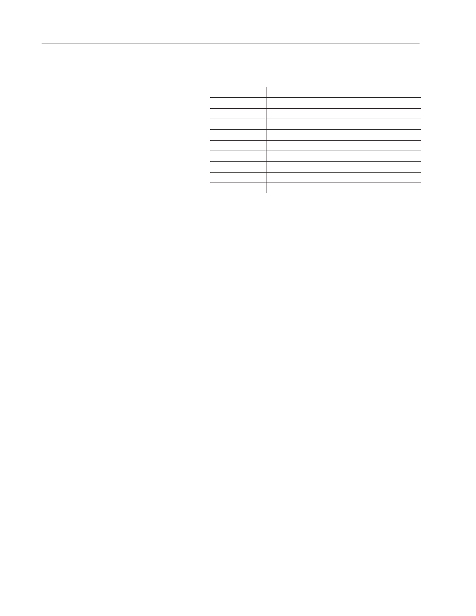 Using the keyboard port | Rockwell Automation 2706-LV2P_LV2R_LV4P_LV4R DL40 PLUS USER MANUAL User Manual | Page 72 / 198