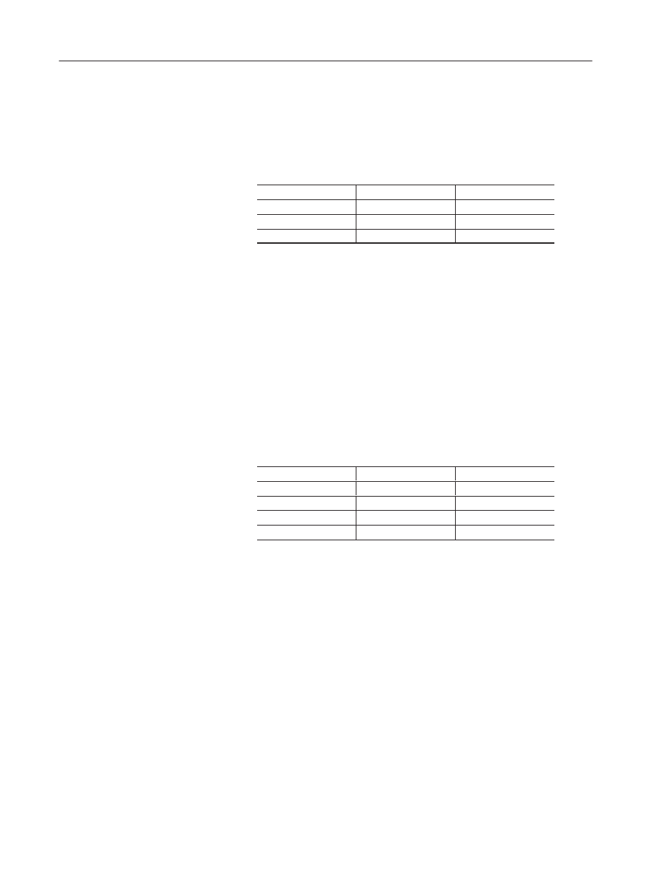 Logic voltage levels | Rockwell Automation 2706-LV2P_LV2R_LV4P_LV4R DL40 PLUS USER MANUAL User Manual | Page 86 / 198