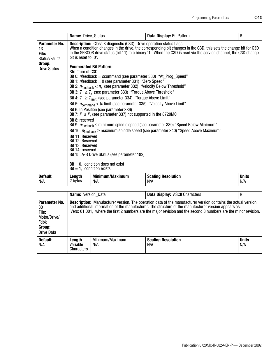 Rockwell Automation 8720MC Drives Integration Manual User Manual | Page 125 / 211