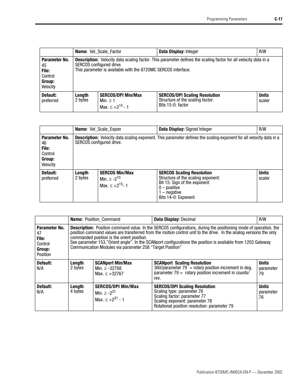 Rockwell Automation 8720MC Drives Integration Manual User Manual | Page 129 / 211