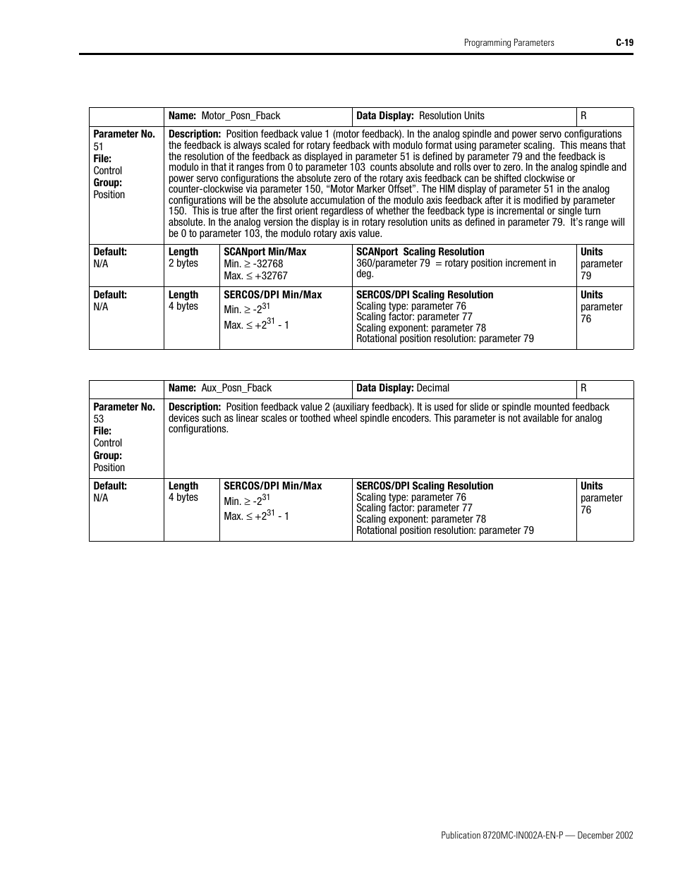 Rockwell Automation 8720MC Drives Integration Manual User Manual | Page 131 / 211