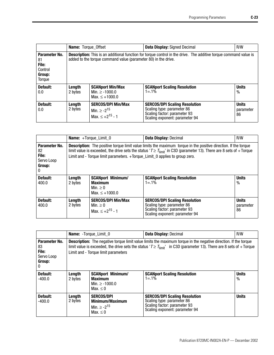 Rockwell Automation 8720MC Drives Integration Manual User Manual | Page 135 / 211