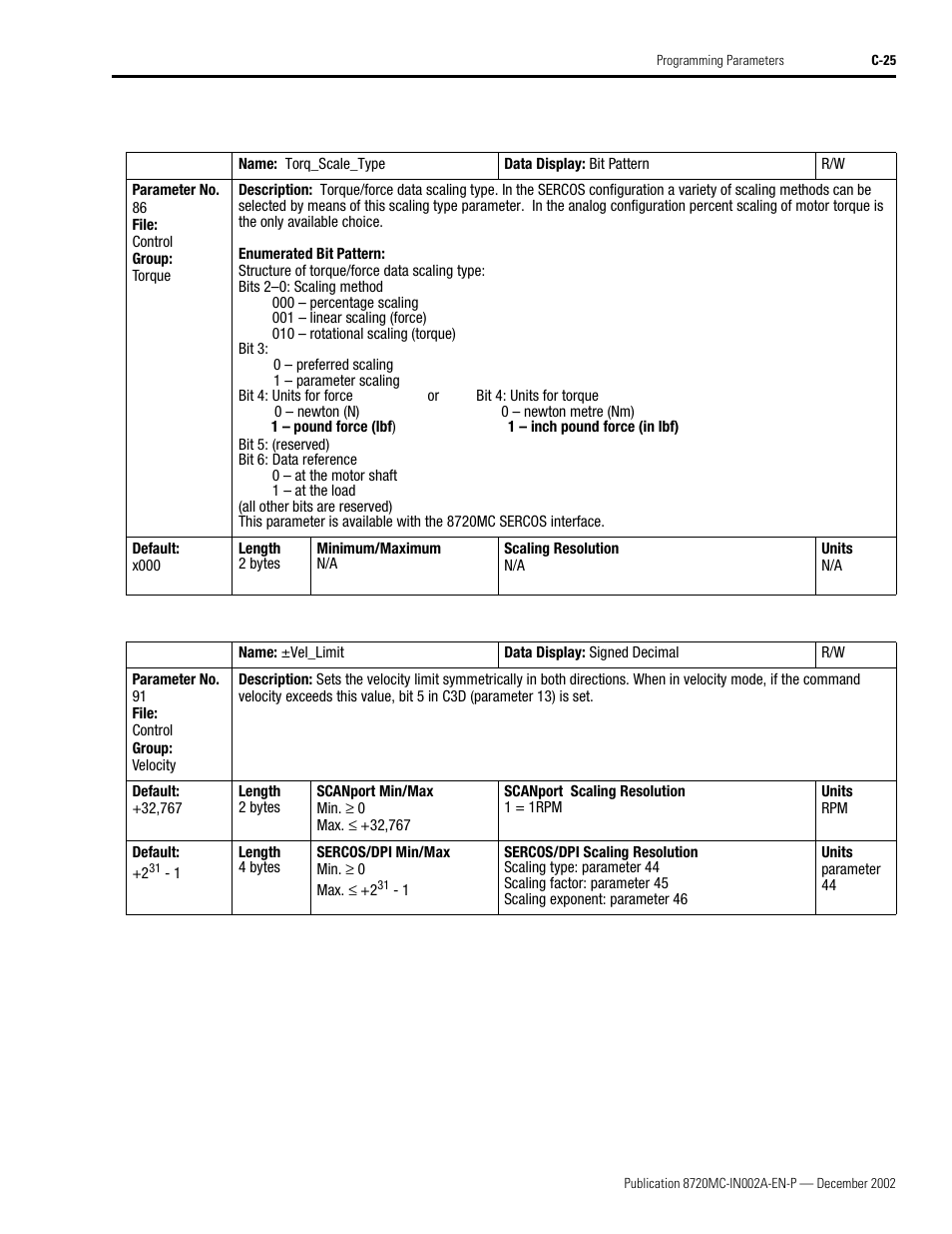 Rockwell Automation 8720MC Drives Integration Manual User Manual | Page 137 / 211