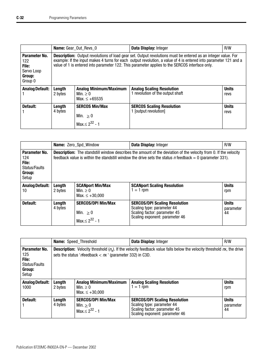 Rockwell Automation 8720MC Drives Integration Manual User Manual | Page 144 / 211