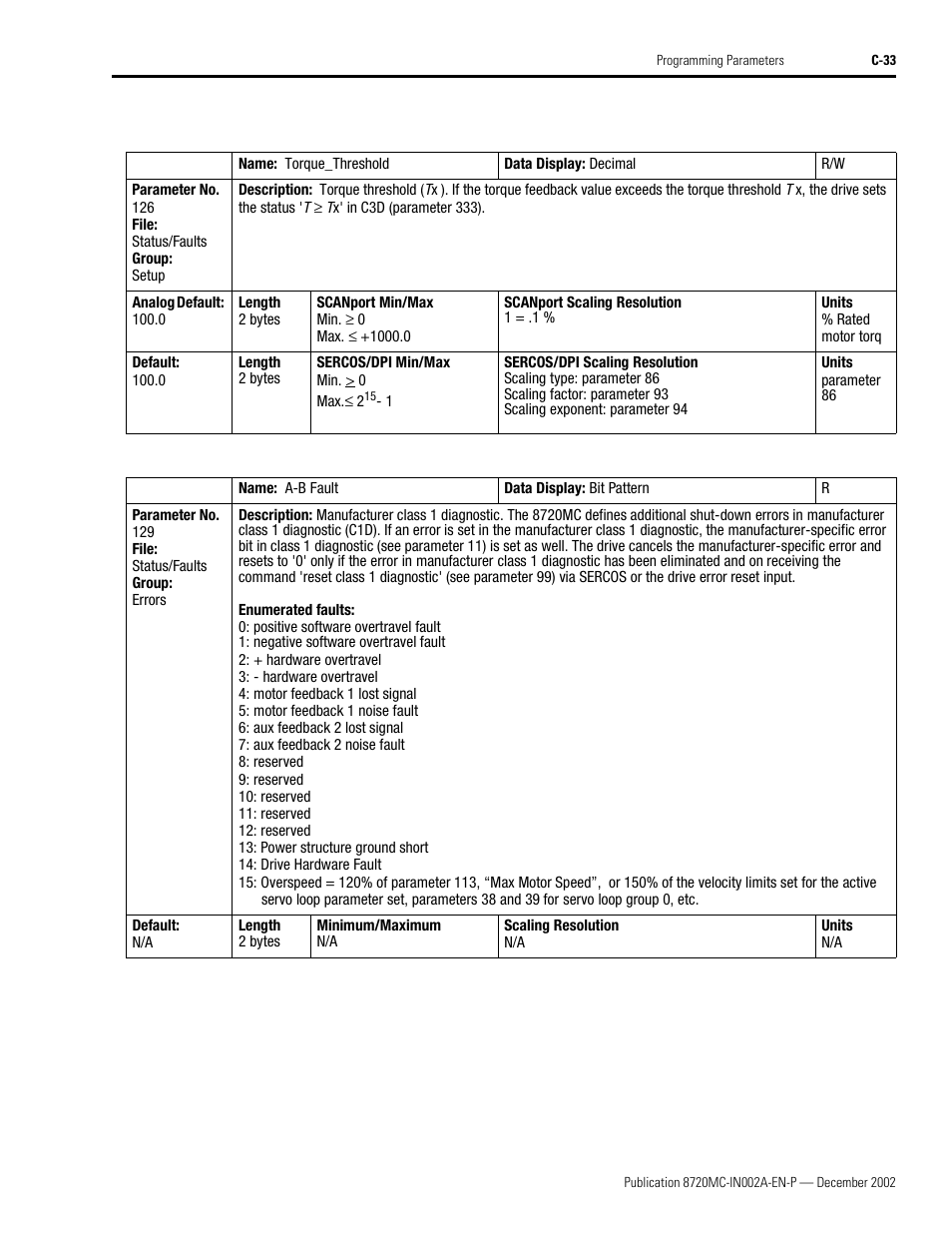 Rockwell Automation 8720MC Drives Integration Manual User Manual | Page 145 / 211