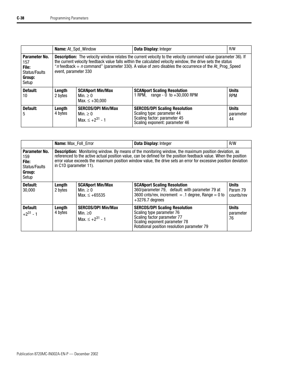 Rockwell Automation 8720MC Drives Integration Manual User Manual | Page 150 / 211