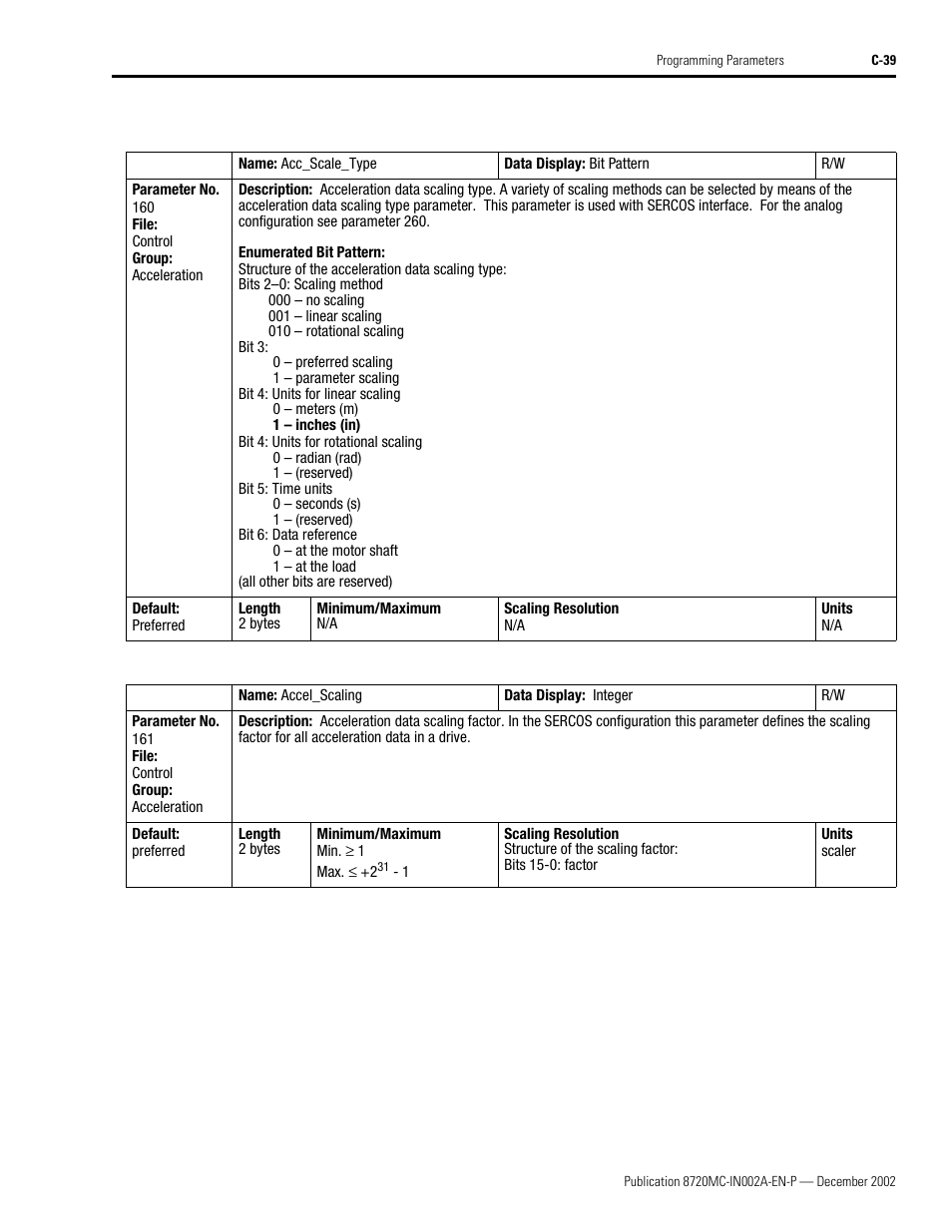 Rockwell Automation 8720MC Drives Integration Manual User Manual | Page 151 / 211