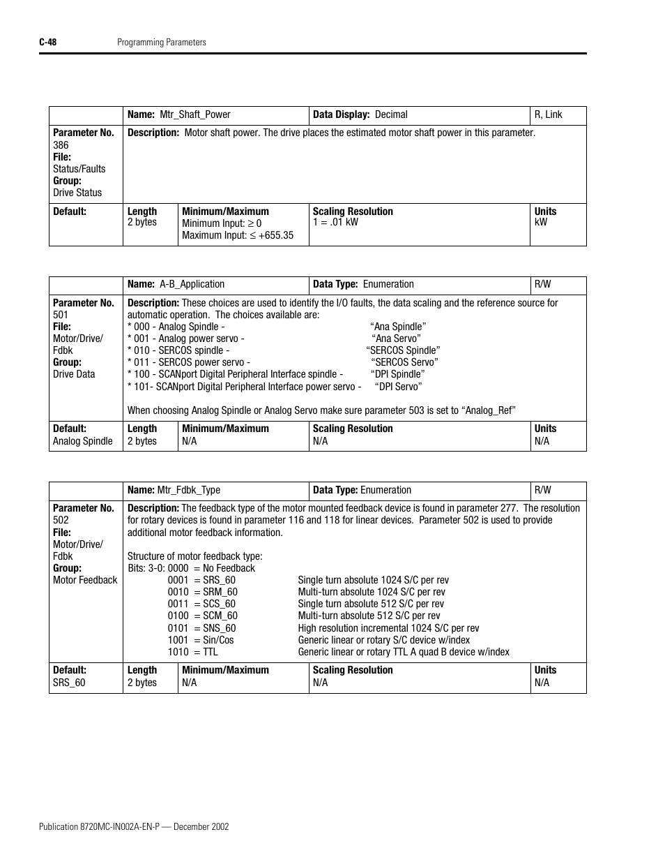 Rockwell Automation 8720MC Drives Integration Manual User Manual | Page 160 / 211