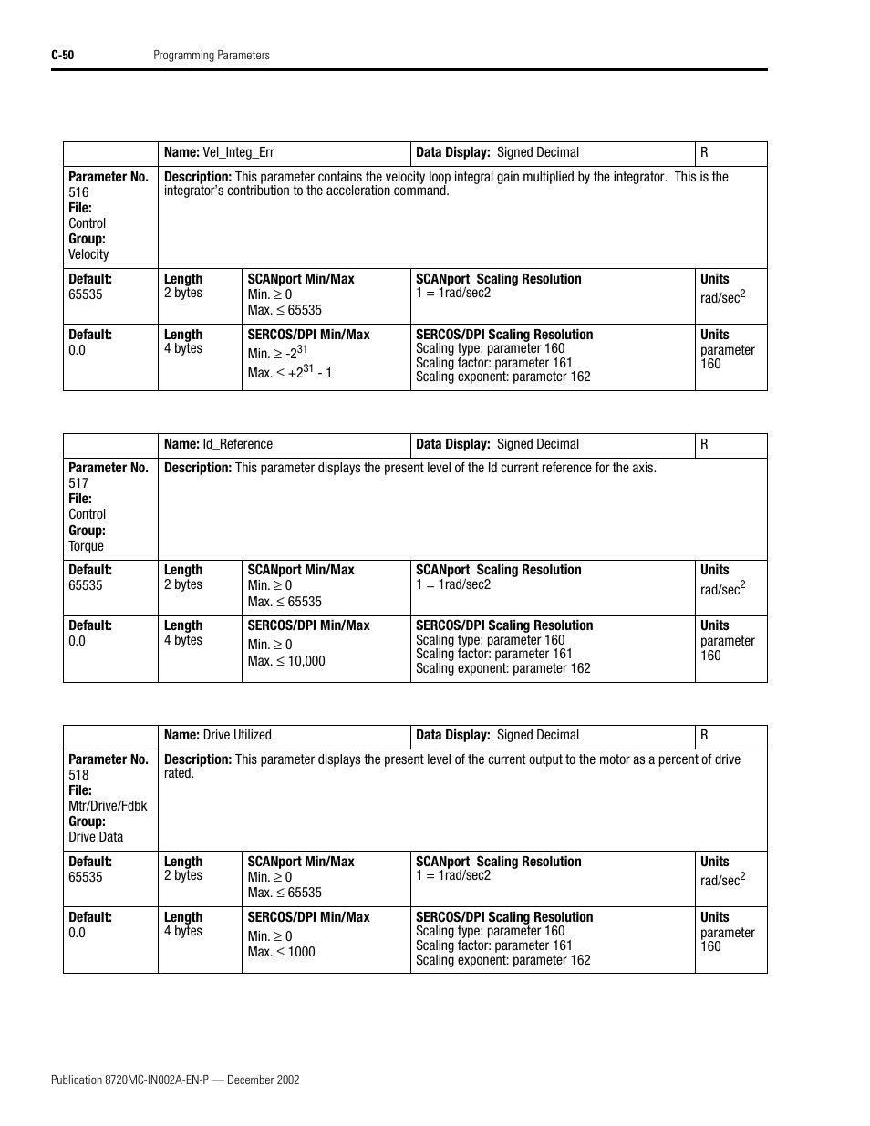Rockwell Automation 8720MC Drives Integration Manual User Manual | Page 162 / 211