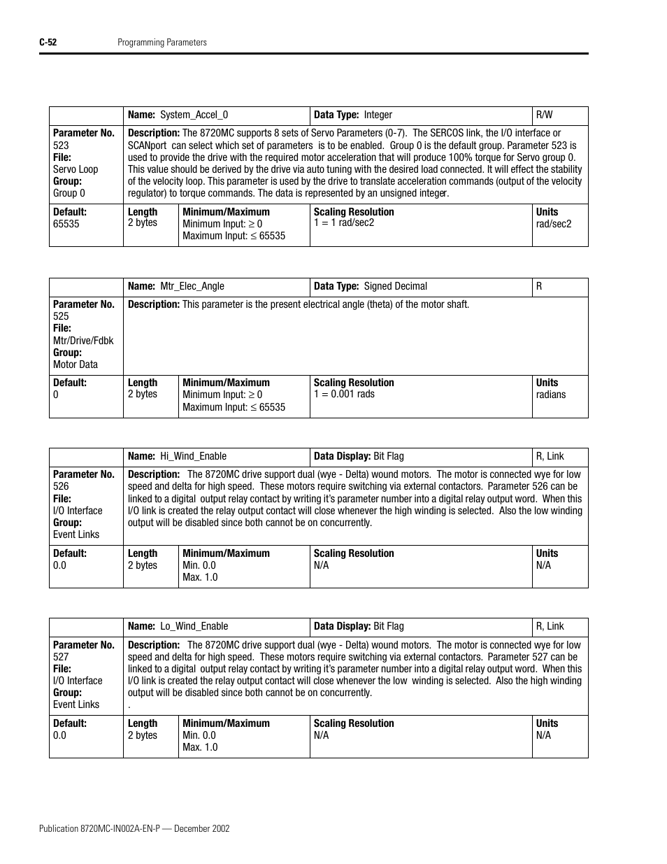 Rockwell Automation 8720MC Drives Integration Manual User Manual | Page 164 / 211