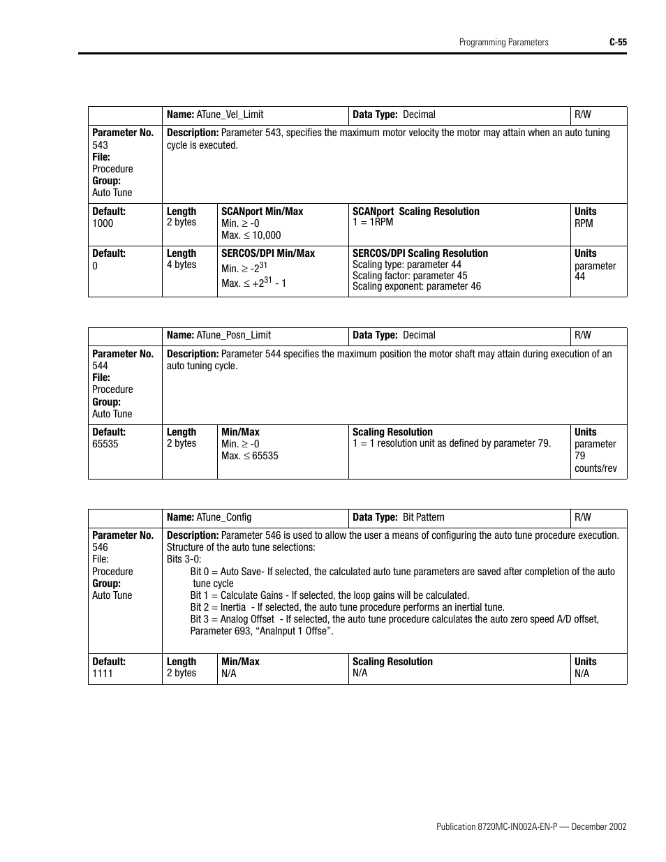 Rockwell Automation 8720MC Drives Integration Manual User Manual | Page 167 / 211