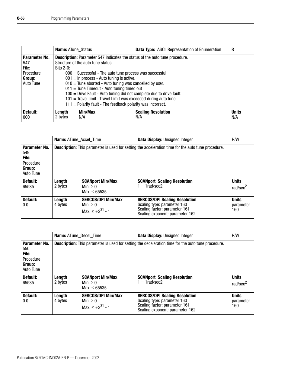 Rockwell Automation 8720MC Drives Integration Manual User Manual | Page 168 / 211