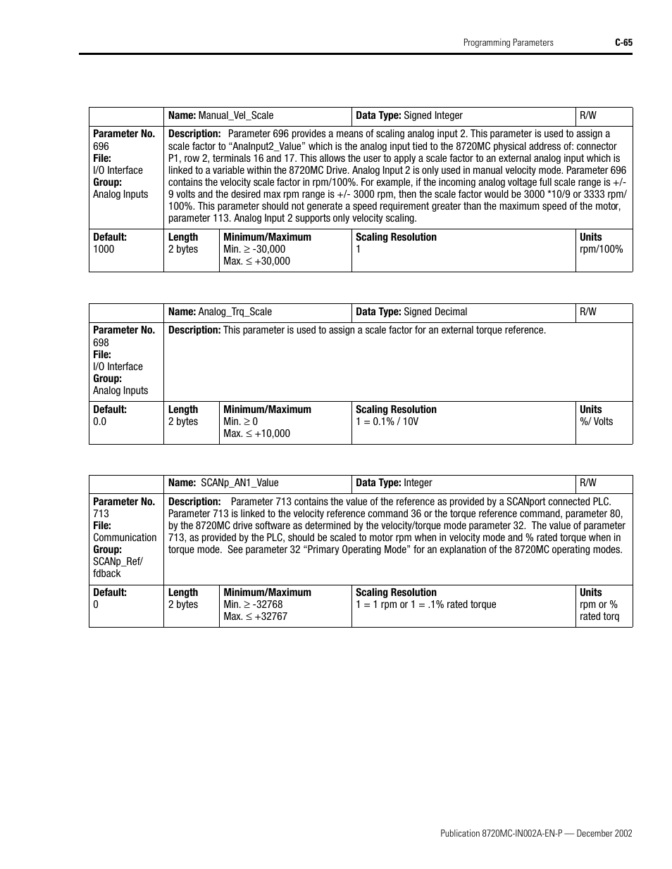 Rockwell Automation 8720MC Drives Integration Manual User Manual | Page 177 / 211