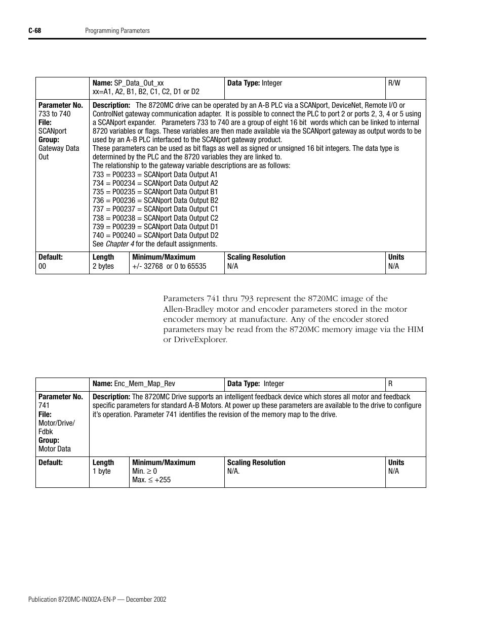 Rockwell Automation 8720MC Drives Integration Manual User Manual | Page 180 / 211