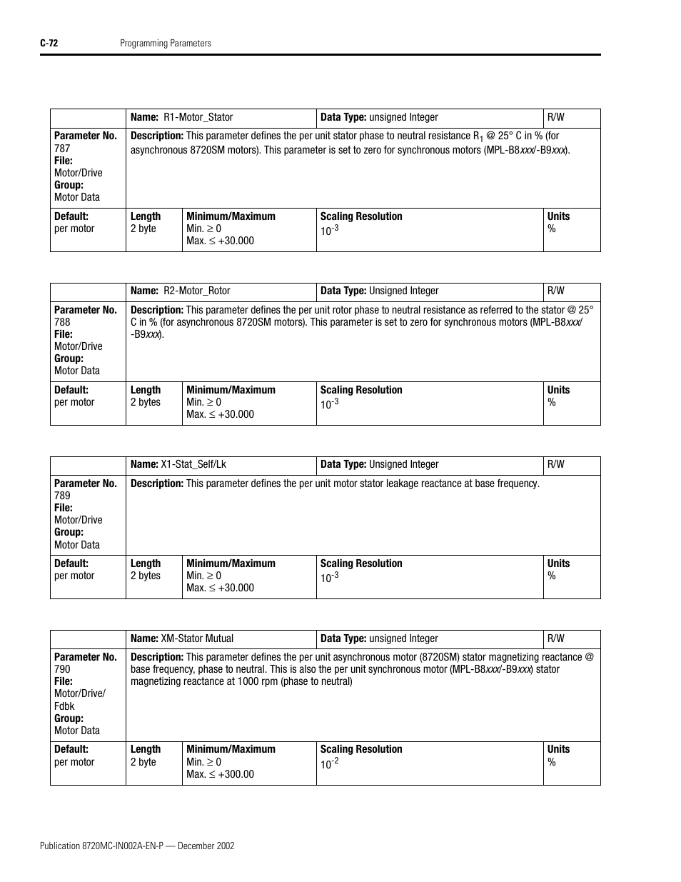 Rockwell Automation 8720MC Drives Integration Manual User Manual | Page 184 / 211