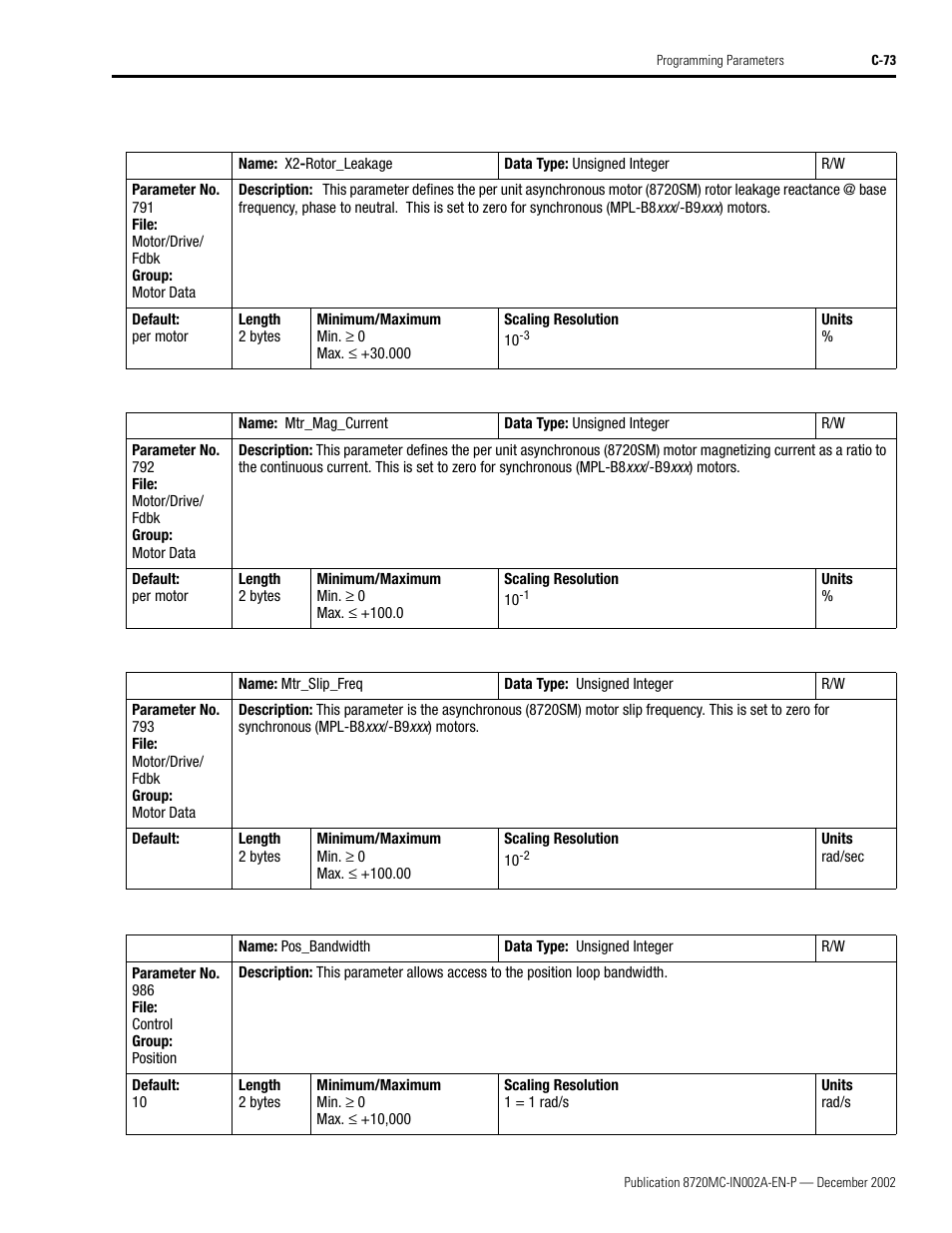 Rockwell Automation 8720MC Drives Integration Manual User Manual | Page 185 / 211